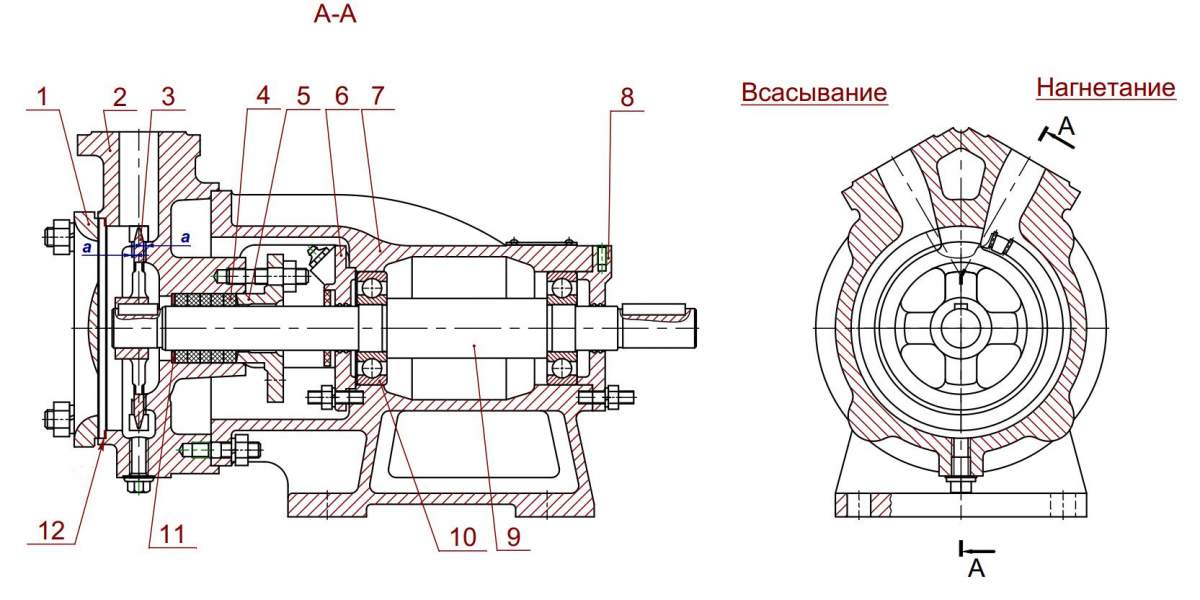 Вихревой насос ВК 2/26А (4 кВт)  в Ростове-на-Дону по цене 66479 .