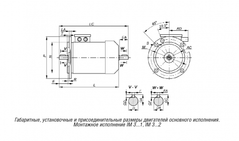 присоединительные размеры